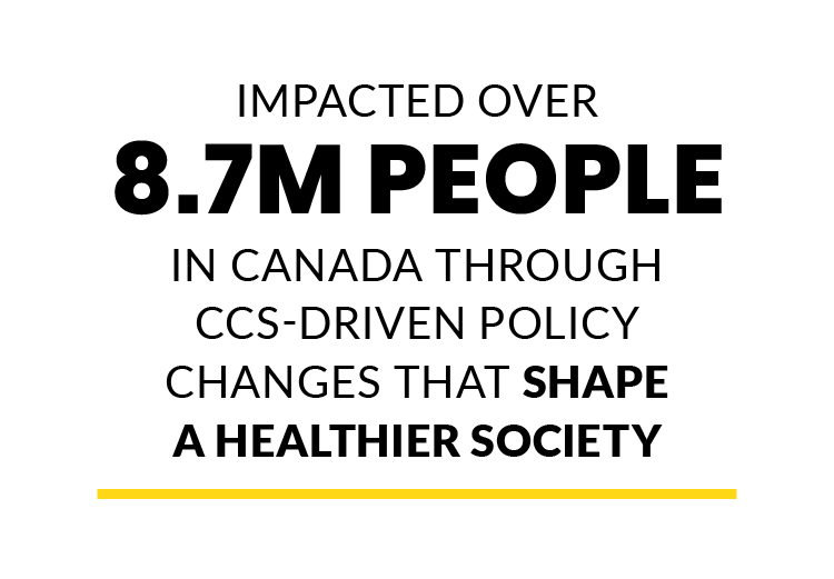 Impacted over 8.7M people in Canada through CCS-driven policy changes that shape a healthier society