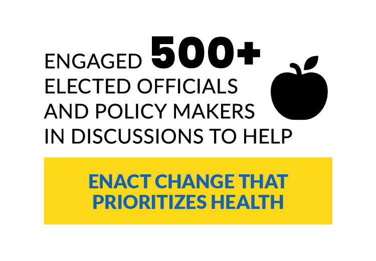 Engaged 500+ elected officials and policy makers in discussions to help enact change that prioritizes health