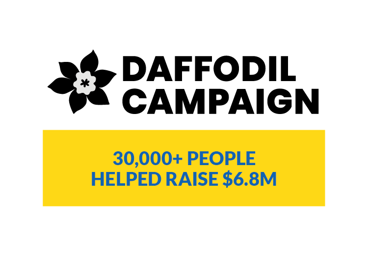 Daffodil Campaign: 30,000+ people helped raise $6.8M