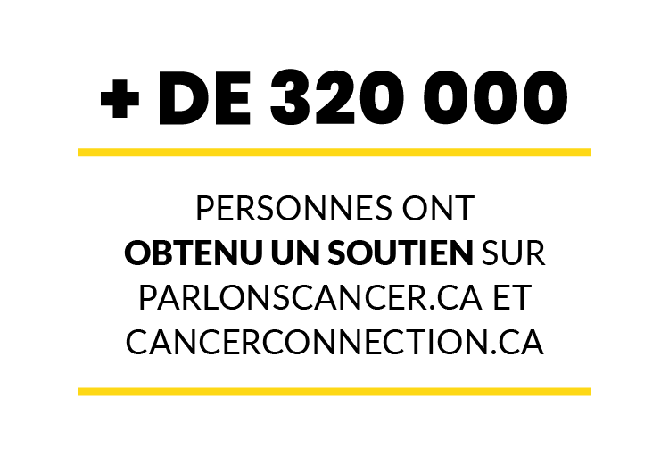 + de 320 000 personnes ont obtenu un soutien sur ParlonsCancer.ca et CancerConnection.ca