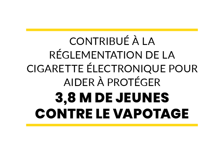 contribué à la réglementation de la cigarette électronique pour aider à protéger 3,8 M de jeunes contre le vapotage