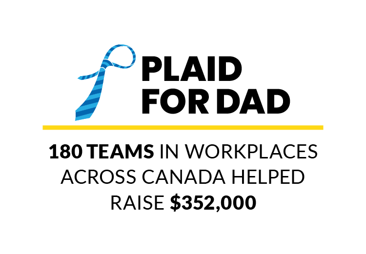 Plaid for Dad: 180 teams in workplaces across Canada helped raise $352,000