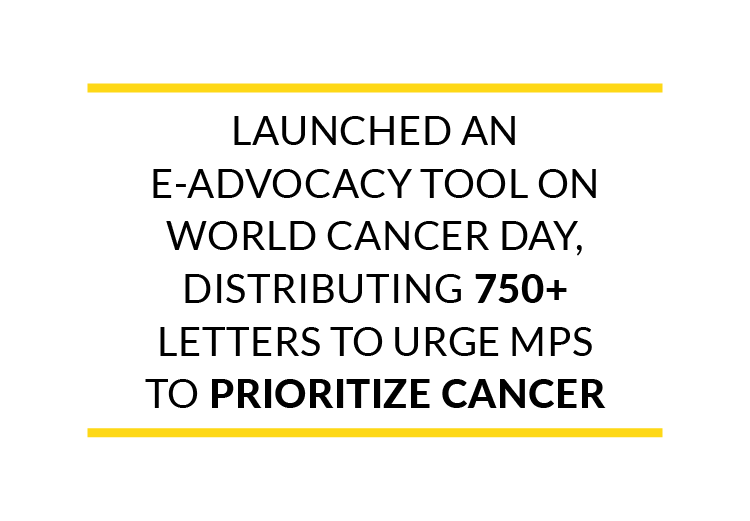 Launched an e-advocacy tool on World Cancer Day, distributing 750+ letters to urge MPs to prioritize cancer