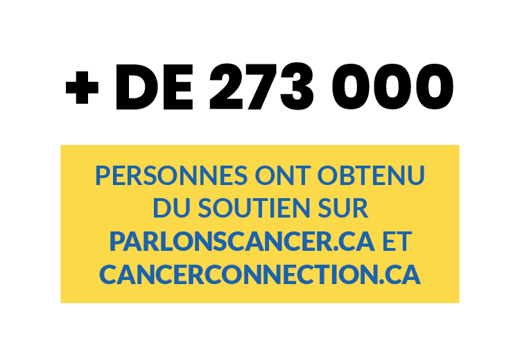 + de 273 000 personnes ont obtenu du soutien sur ParlonsCancer.ca et CancerConnection.ca