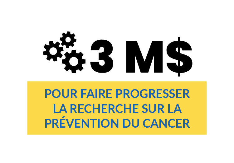 3 M$ pour faire progresser la recherche sur la prévention du cancer