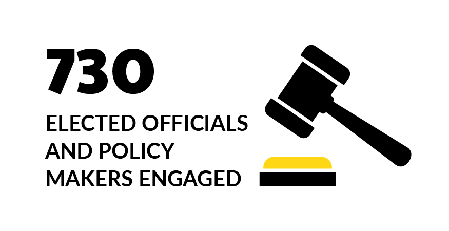 730 elected officials and policy makers engaged