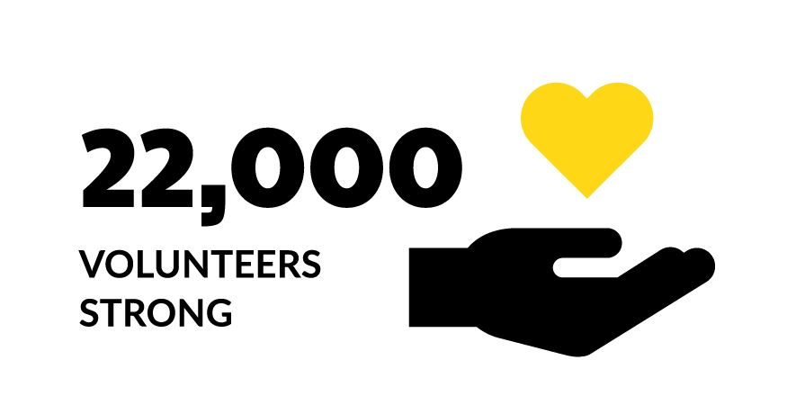 22,000 volunteers strong