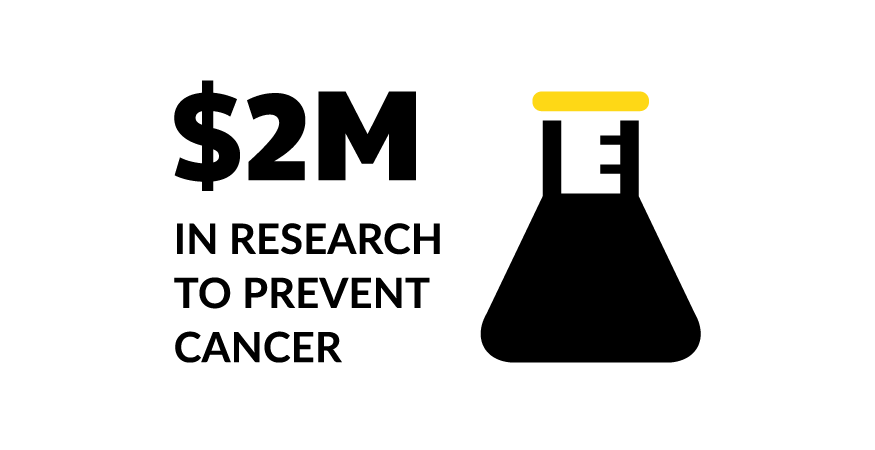 $2M in research to prevent cancer