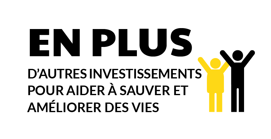 Des investissements additionnels pour aider à sauver et à améliorer
des vies