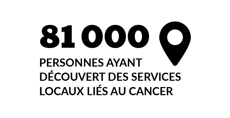 81 000 personnes ont découvert des services locaux liés au cancer