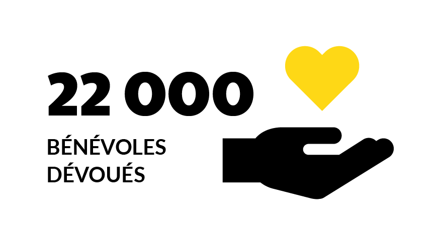 22 000 bénévoles qui constituent notre force