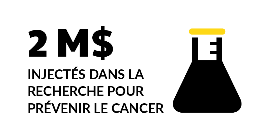 2 M$ injectés dans la recherche pour prévenir le cancer