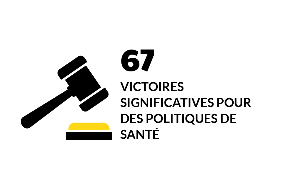 67 victoires significatives pour des politiques de santé