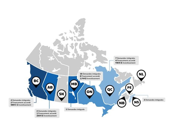 Résultats par province